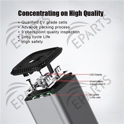 Portable Power Station 150w